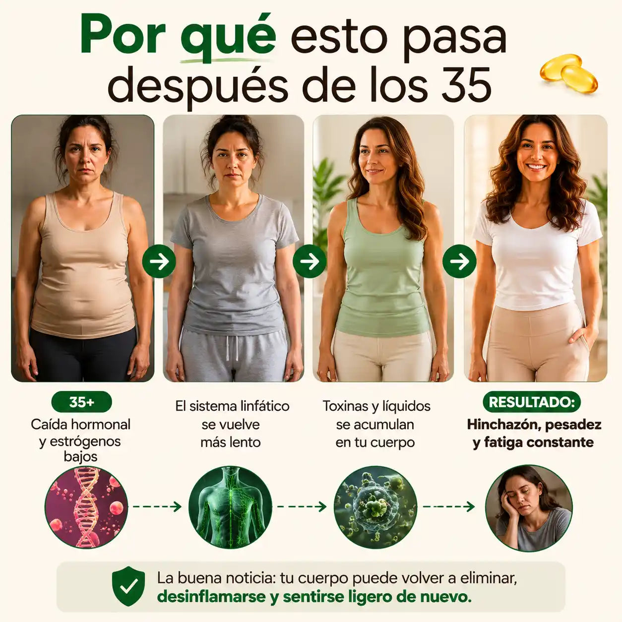 Sculptique Lymphatic Drainage Cápsulas- Nova Market