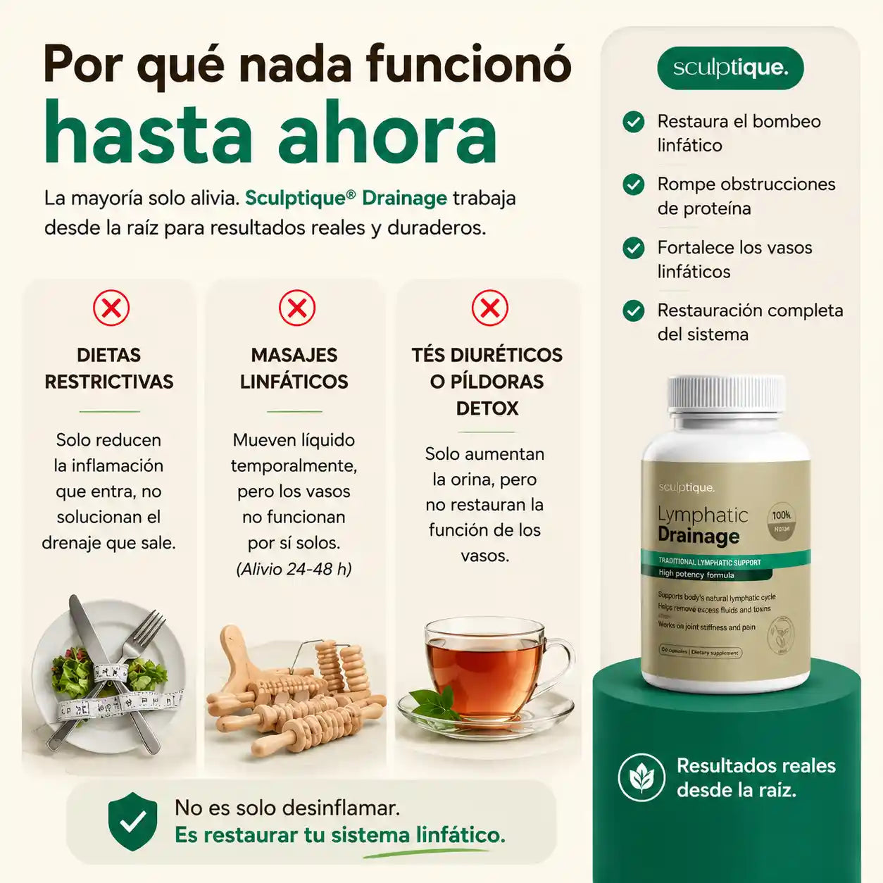 Sculptique Lymphatic Drainage Cápsulas- Nova Market