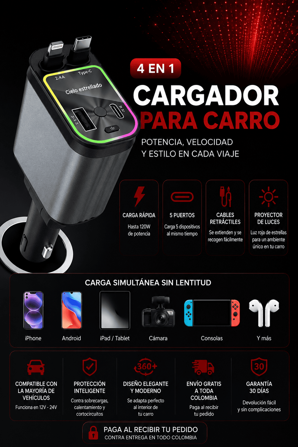 Cargador Celular Carro 4en1 Proyector