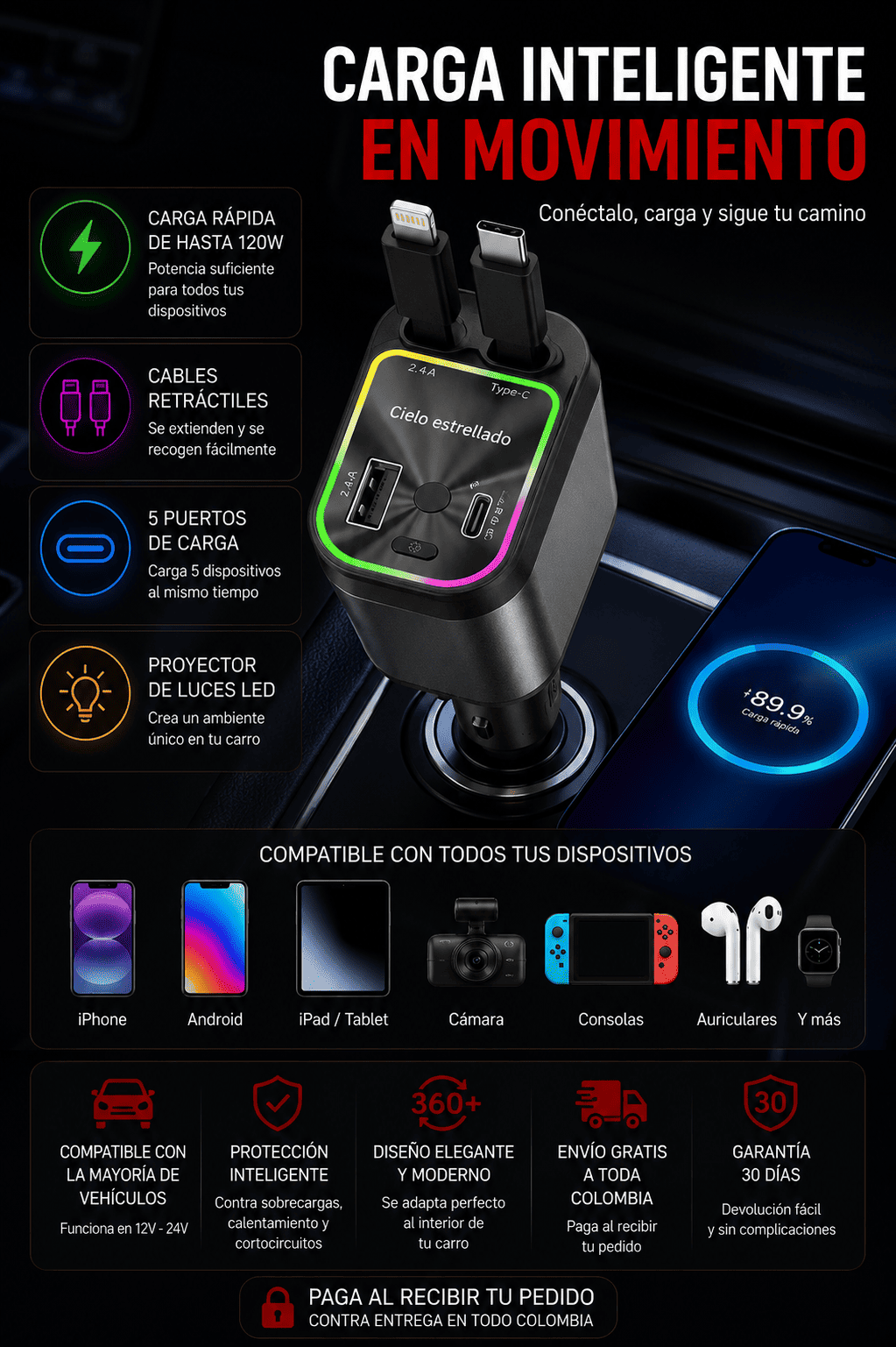 Cargador Celular Carro 4en1 Proyector