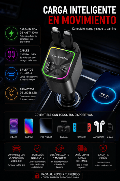 Cargador Celular Carro 4en1 Proyector